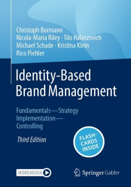 Identity-Based Brand Management