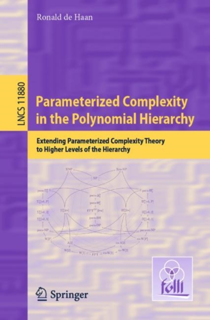 Parameterized Complexity in the Polynomial Hierarchy
