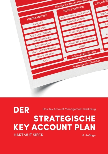 strategische Key Account Plan