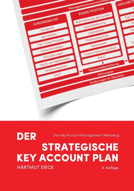 Der strategische Key Account Plan