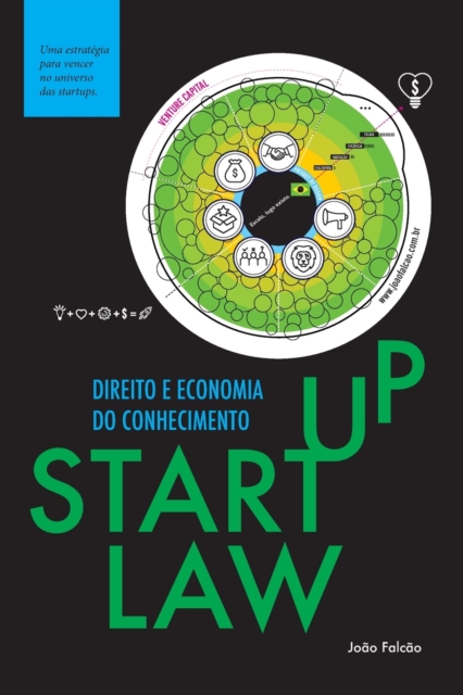 Startup Law
