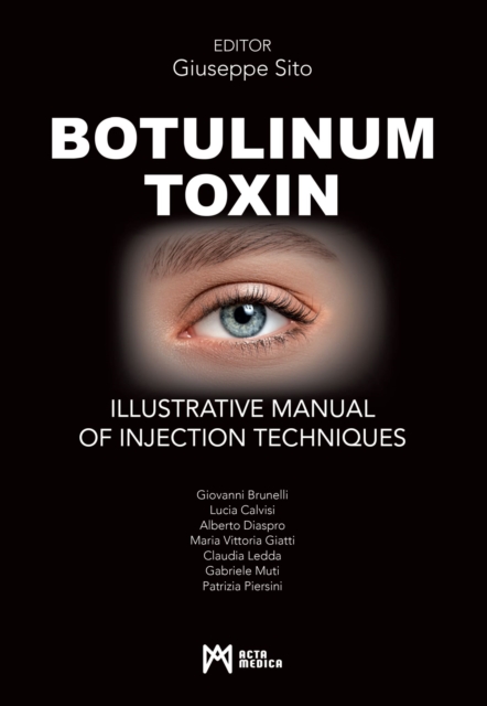 Botulinum Toxin
