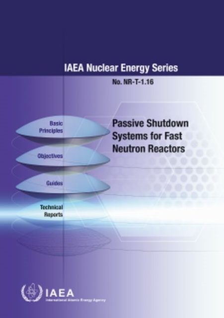 Passive Shutdown Systems for Fast Neutron Reactors