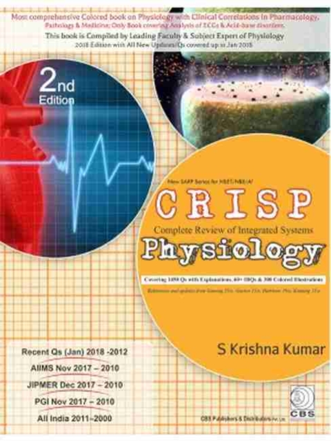 CRISP Physiology
