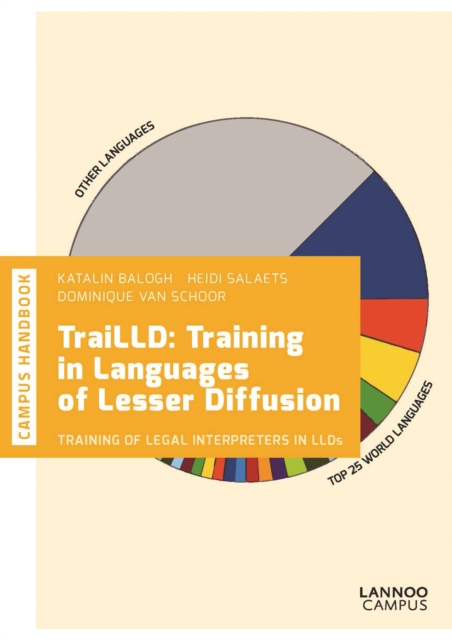 TraiLLD: Training In Languages of Lesser Diffusion