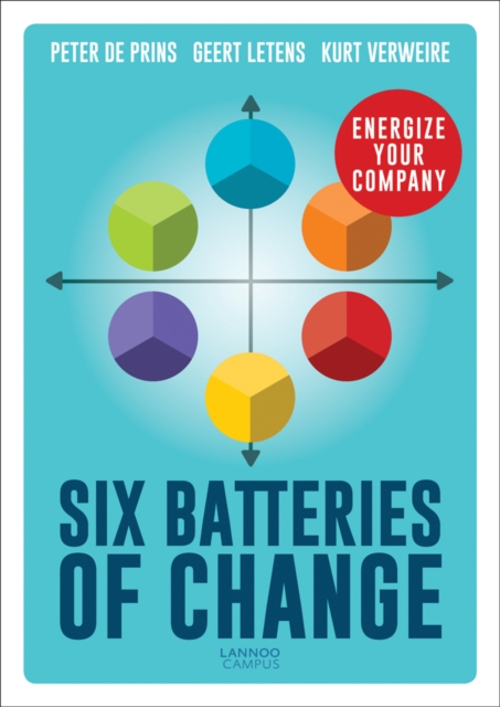 Six Batteries of Change