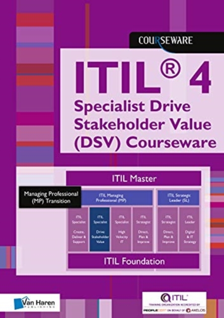 ITIL 4 SPECIALIST DRIVE STAKEHOLDER VALU