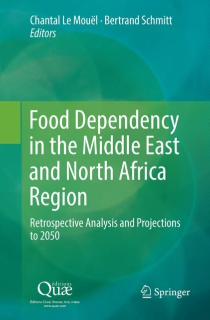 Food Dependency in the Middle East and North Africa Region