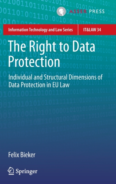 Right to Data Protection