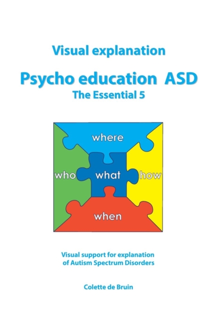 Visual explanation Psycho education ASD