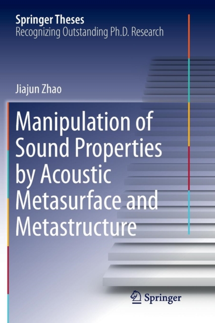 Manipulation of Sound Properties by Acoustic Metasurface and Metastructure