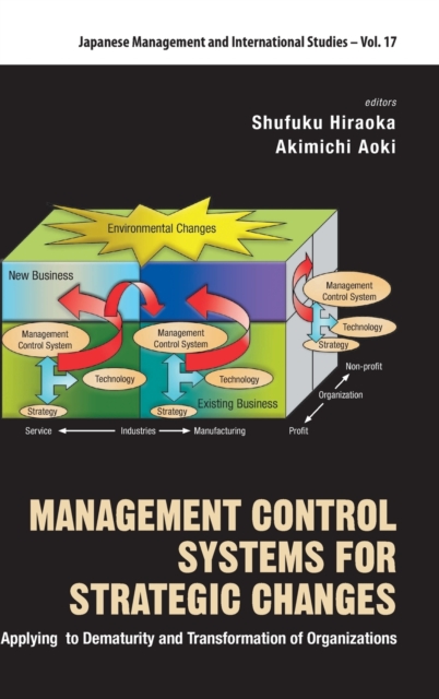 Management Control Systems For Strategic Changes: Applying To Dematurity And Transformation Of Organizations
