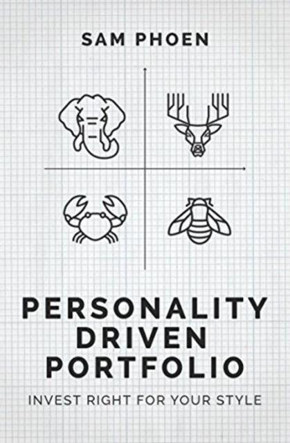 Personality-Driven Portfolio