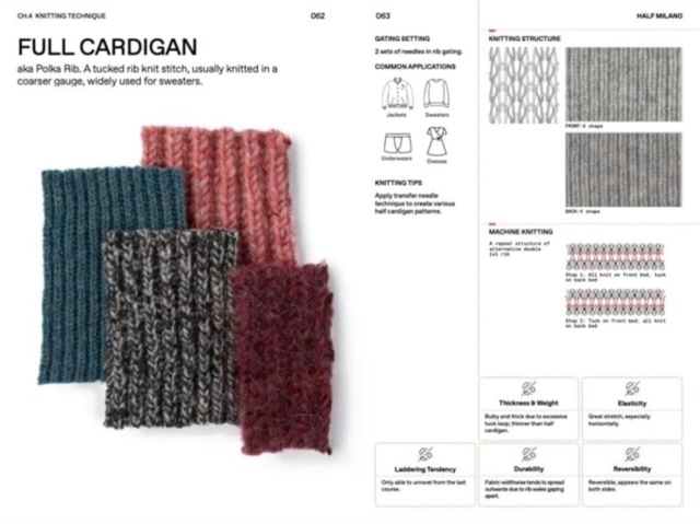 Knitwear Manual