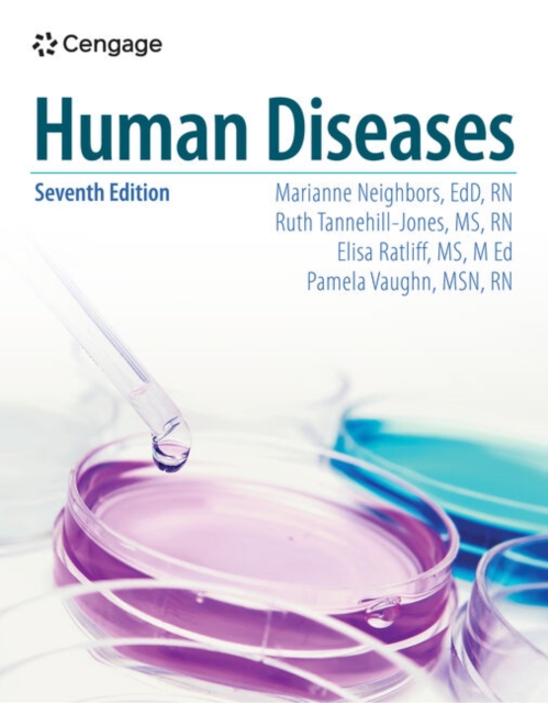 Human Diseases